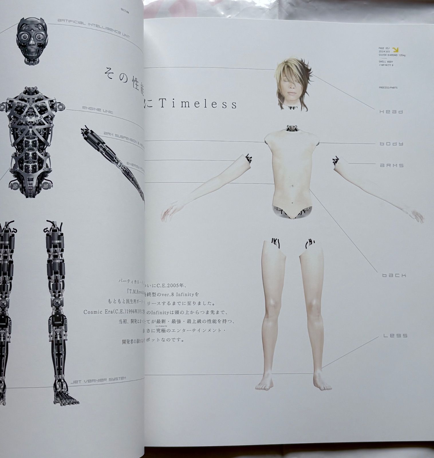 T.M.Revolution 西川貴教 グッズ LIVE REVOLUTION '03 '04 '05