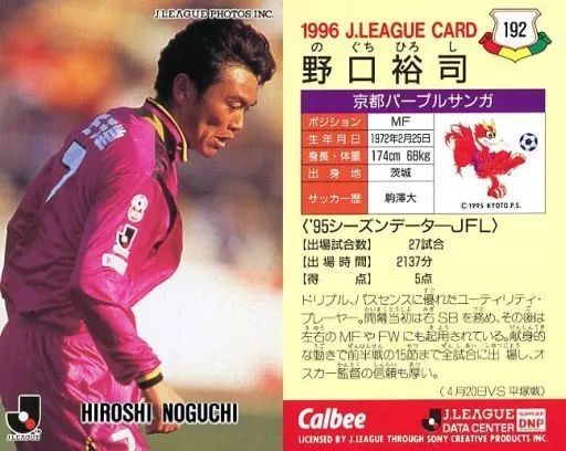 中古】スポーツ 192 [Jリーグ選手カード] ： 野口 裕司 - メルカリ