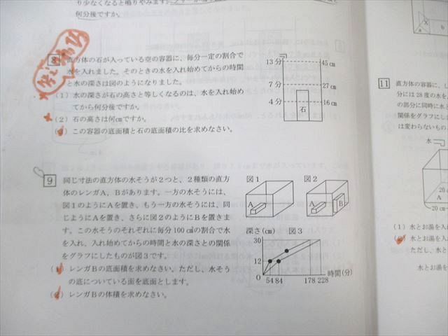 浜学園 小6 女子 トップレベル算数特訓 第1〜5分冊 通年セット 2020 計5冊 065R2D 浜学園 小6 女子 トップレベル算数特訓 第1～5分冊 通年セット