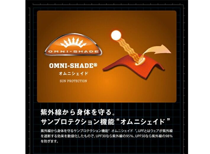 ライトキャニオンミッドウェイト ソフトシェルジャケット