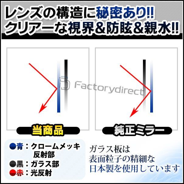 lm-bm13g 3シリーズ f30 f31 f34 gt (前期 後期 2012-2019 h24-r01