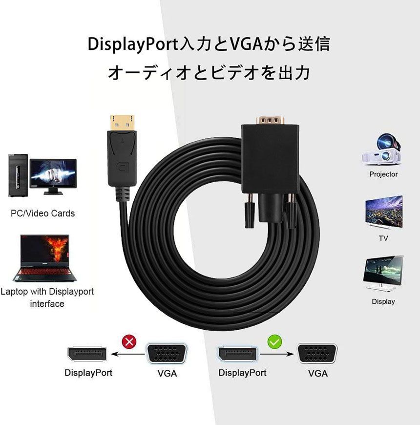 ✨人気商品✨ ディスプレイケーブル D-sub15ピン VGA-VGA