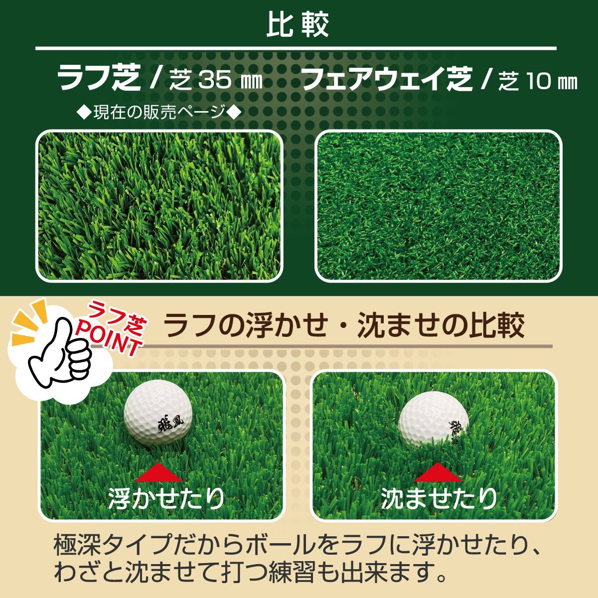 GolfStyle 傾斜 ゴルフマット 100×100cm PGAプロと共同開発 特許