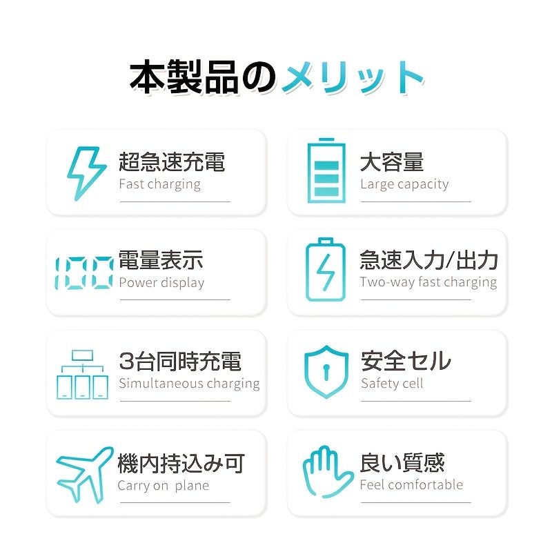 30000mAhの大容量と100Wの急速充電を備えたポータブル電源バンク
