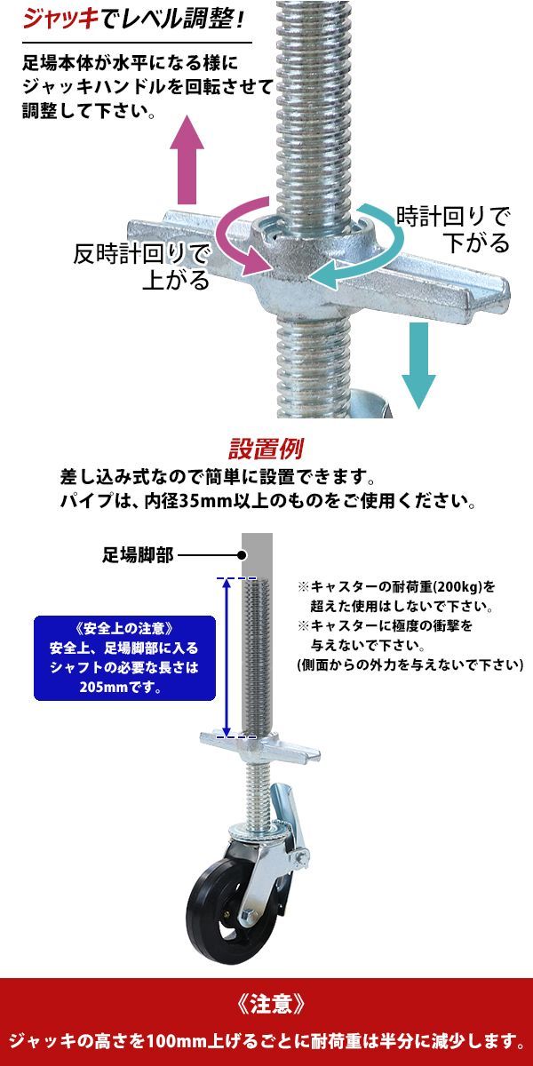 キャスター 足場キャスター ジャッキキャスター 自在キャスター 重量用 ゴム製 ストッパー付き 4個セット 耐荷重約200kg(1個あたり) 車輪直径約150mm  幅約50mm 自在車 ゴム ラバー ジャッキ付き 高さ調整 scacs60rus51r4p - メルカリ