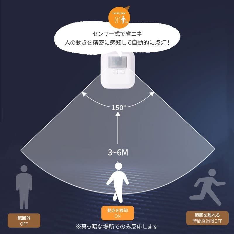 メルカリShops - créer(クレエ) 人感 センサーライト コンセント 明るさ調節機能 フットラ