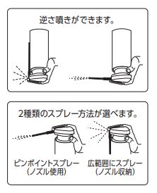 PN55 ≪24本セット≫ タイホーコーザイ 潤滑剤 浸透 防錆 無臭タイプ JIP530 イチネンケミカルズ 無臭 浸透潤滑防錆スプレー 420mL 2Wayノズル 逆さ吹き可 HRDEVELOPMENT_JP