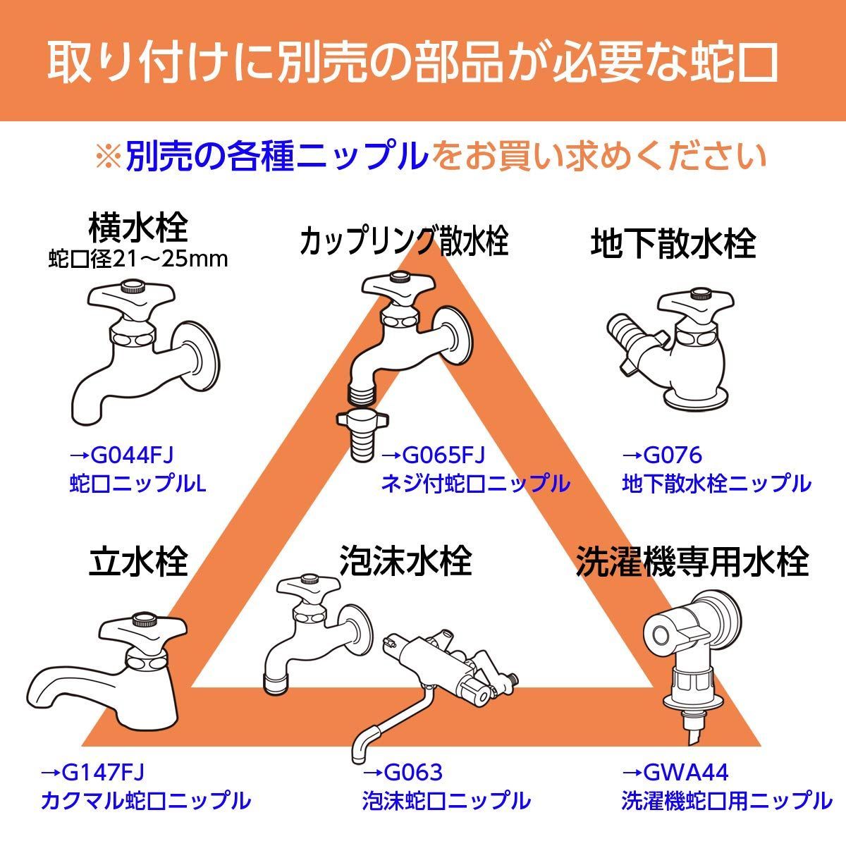 ホースリール オーロラZERO
