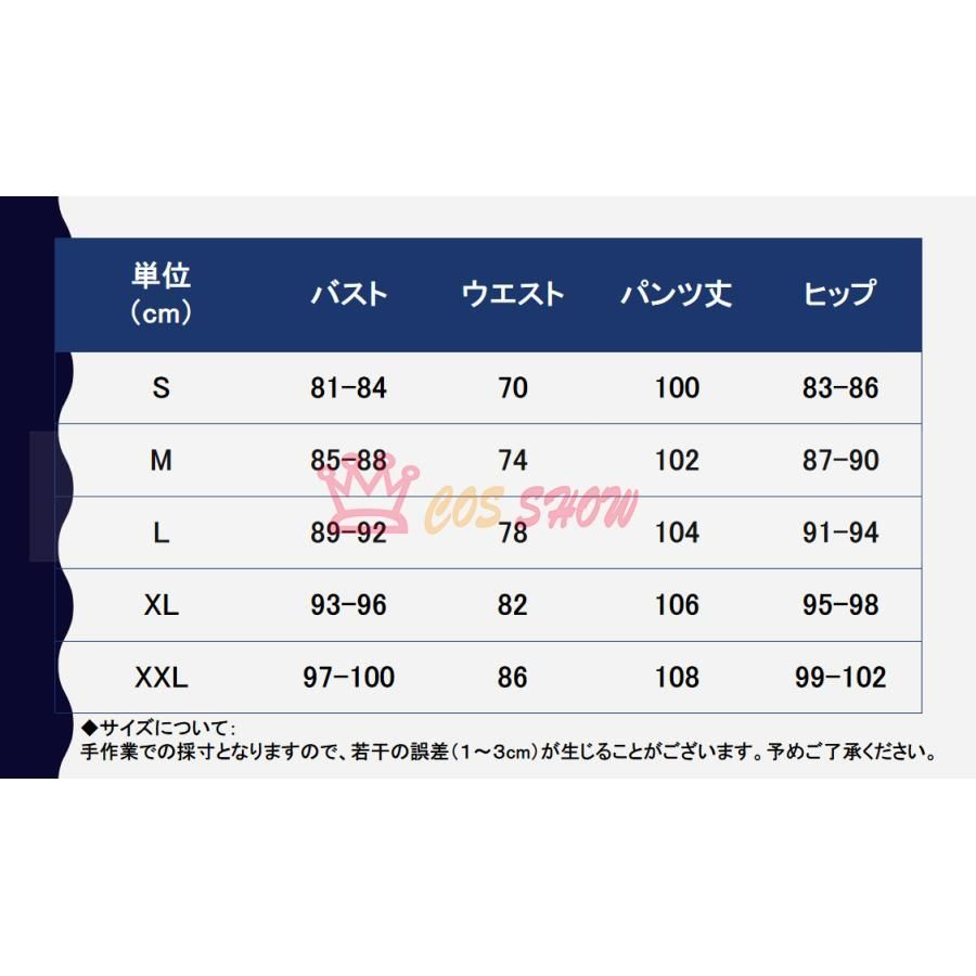 アイデンティティ5