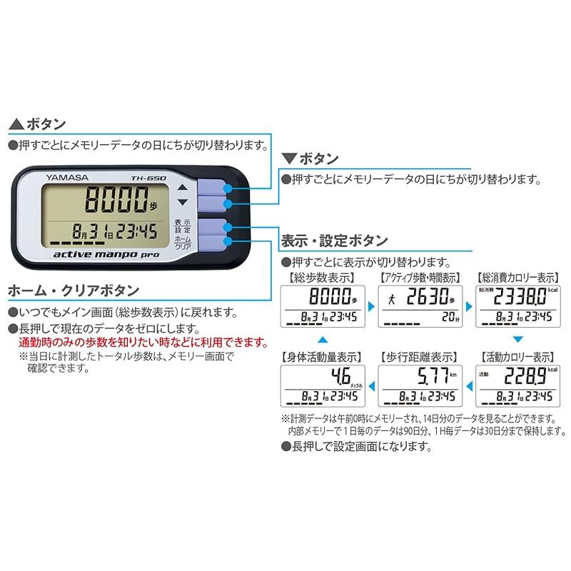 プロ