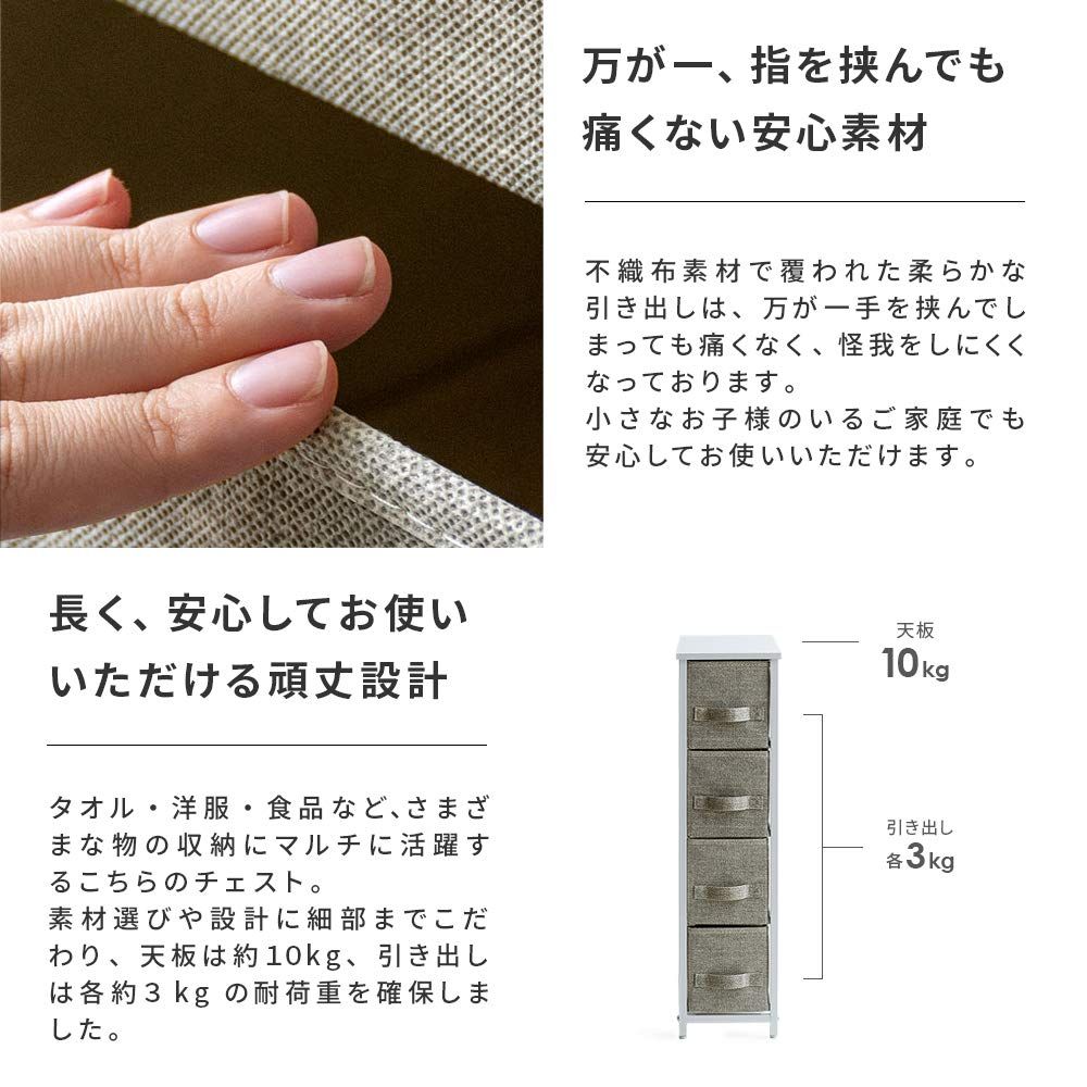 リゾーム スリム