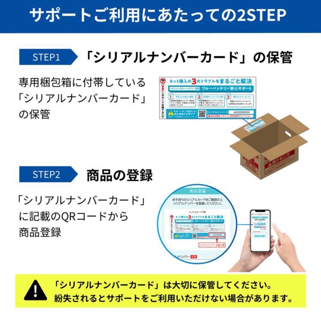 パナソニック