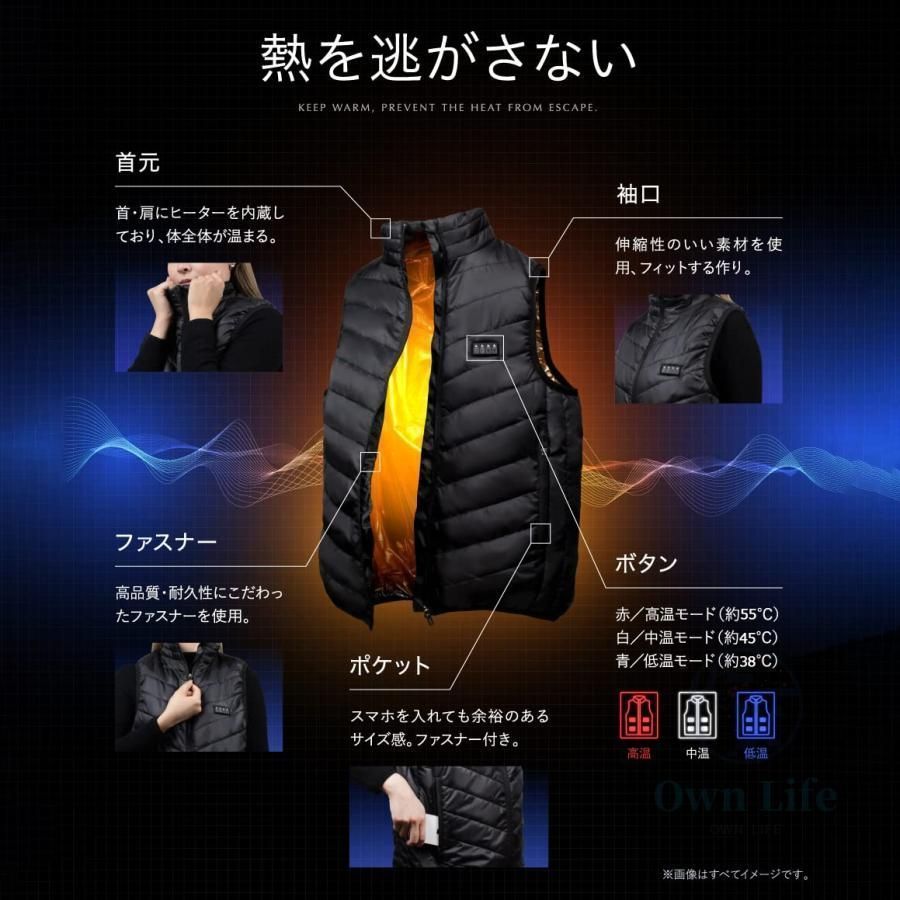電熱ベスト プレミアム版 日本製 繊維ヒーター 最大 S-M L XL 2XL 3XL