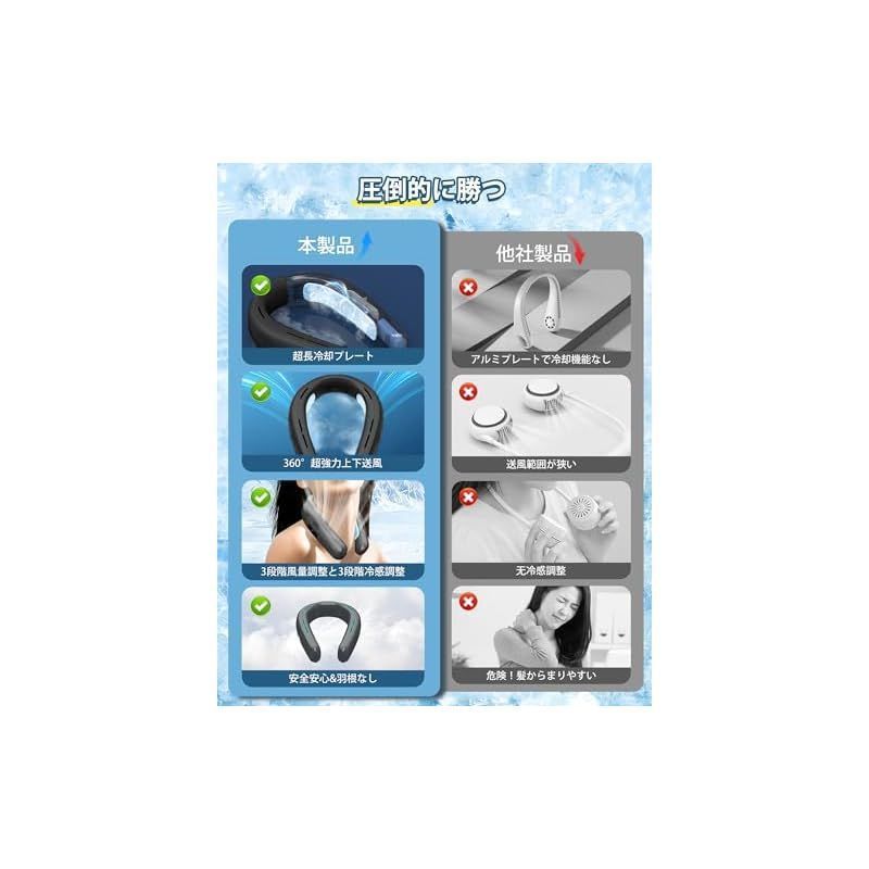 冷却プレート 夏