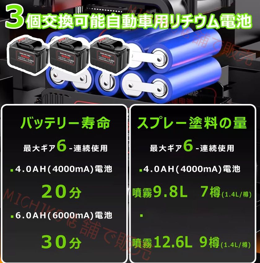  電動スプレーガン 500 W 1.4 L大容量 高圧15 mpa 電池 コードレススプレーガン エアレス充電式塗装ガン 延長ノズル付き 6ギア噴射量調整 軽量 家庭用 商業用 DIY 壁 木材 金属 ラテックス塗料 塗料 無粒子塗料 PSE認証 スプレーガン エアーブラシ 塗装