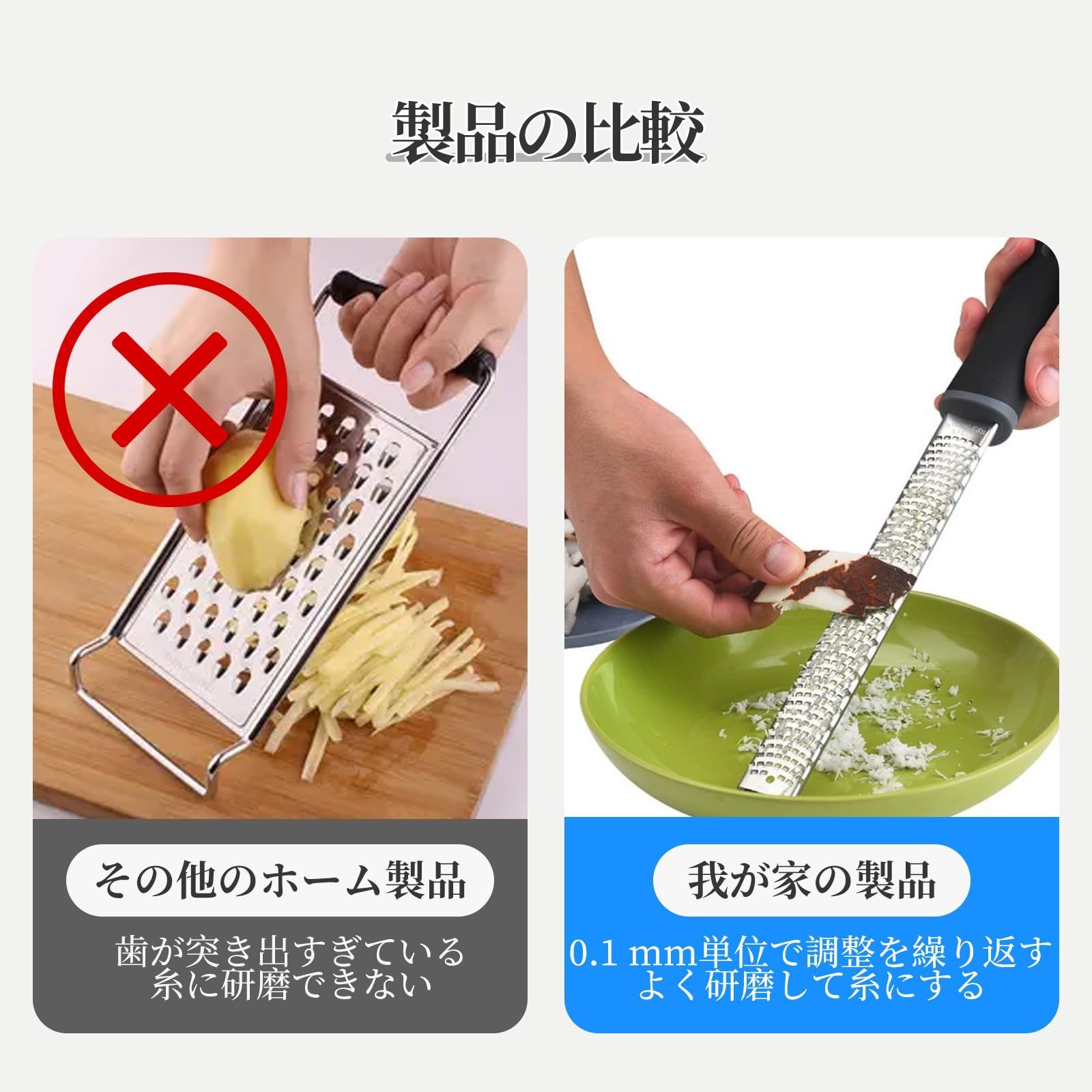 Coollooda おろし器 チーズグレーター 生姜おろし器 すりおろし器 多機 - メルカリ