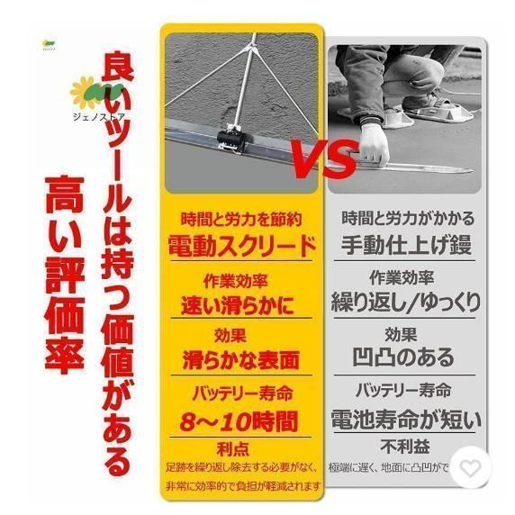 電動スクリード 土間