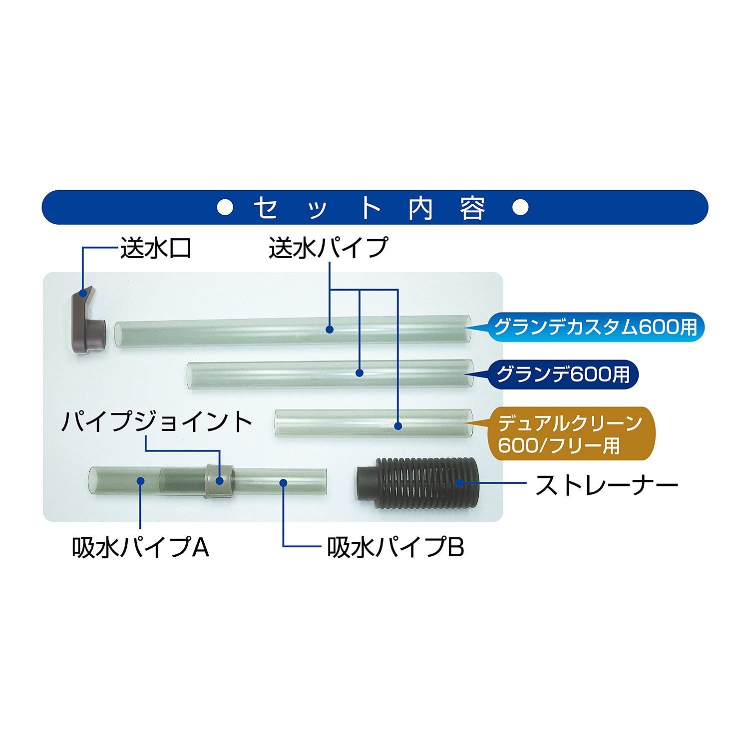 特価商品】FILTER AQUA 交換用パイプセット(GD・DC用) 交換用パイプ GEX グランデ600・グランデカスタム600・デュアルクリーン用  ジェックス 上部式フィルター用交換パーツ - メルカリ