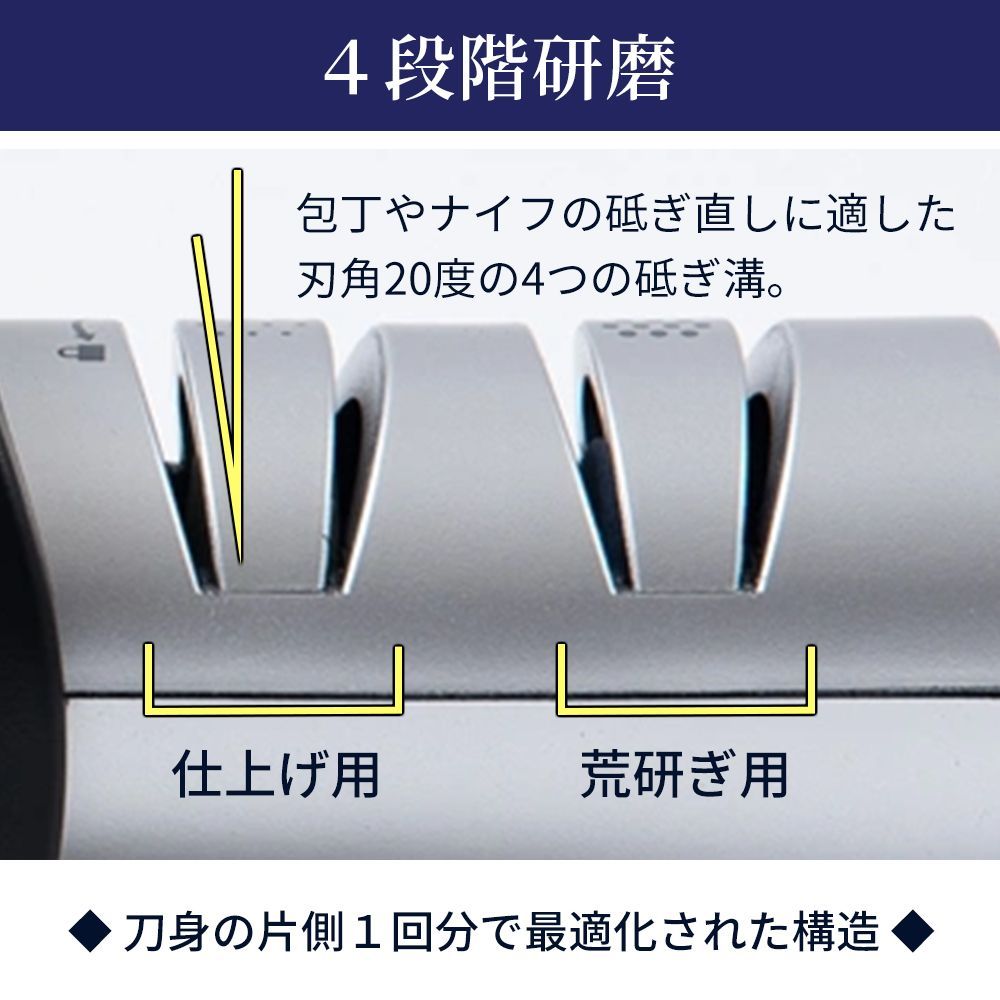 プロ