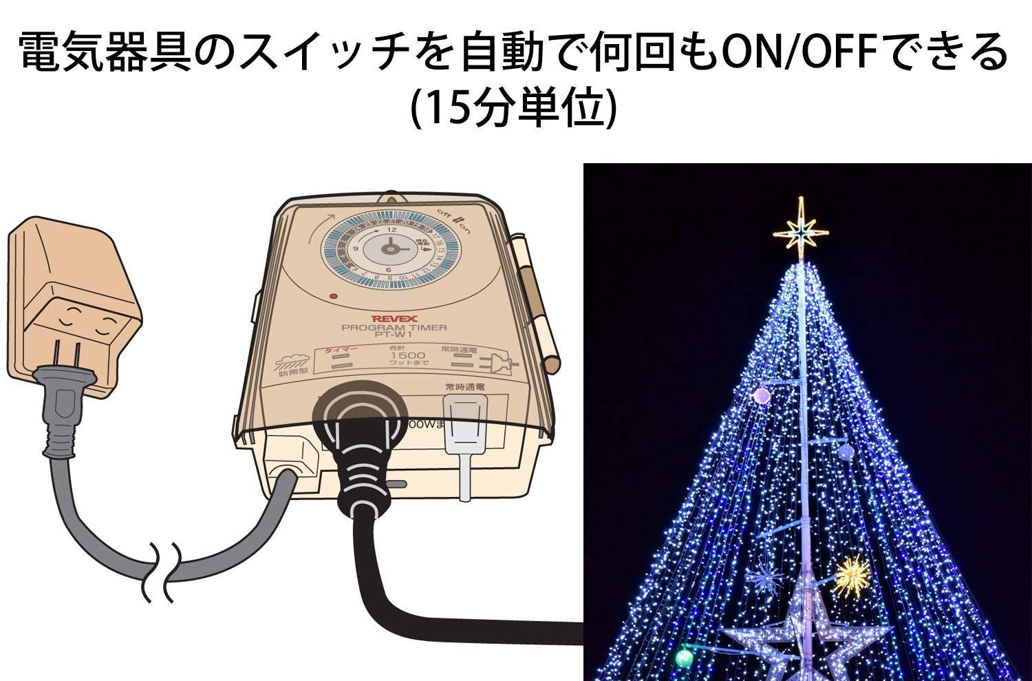 Revex PT-W1