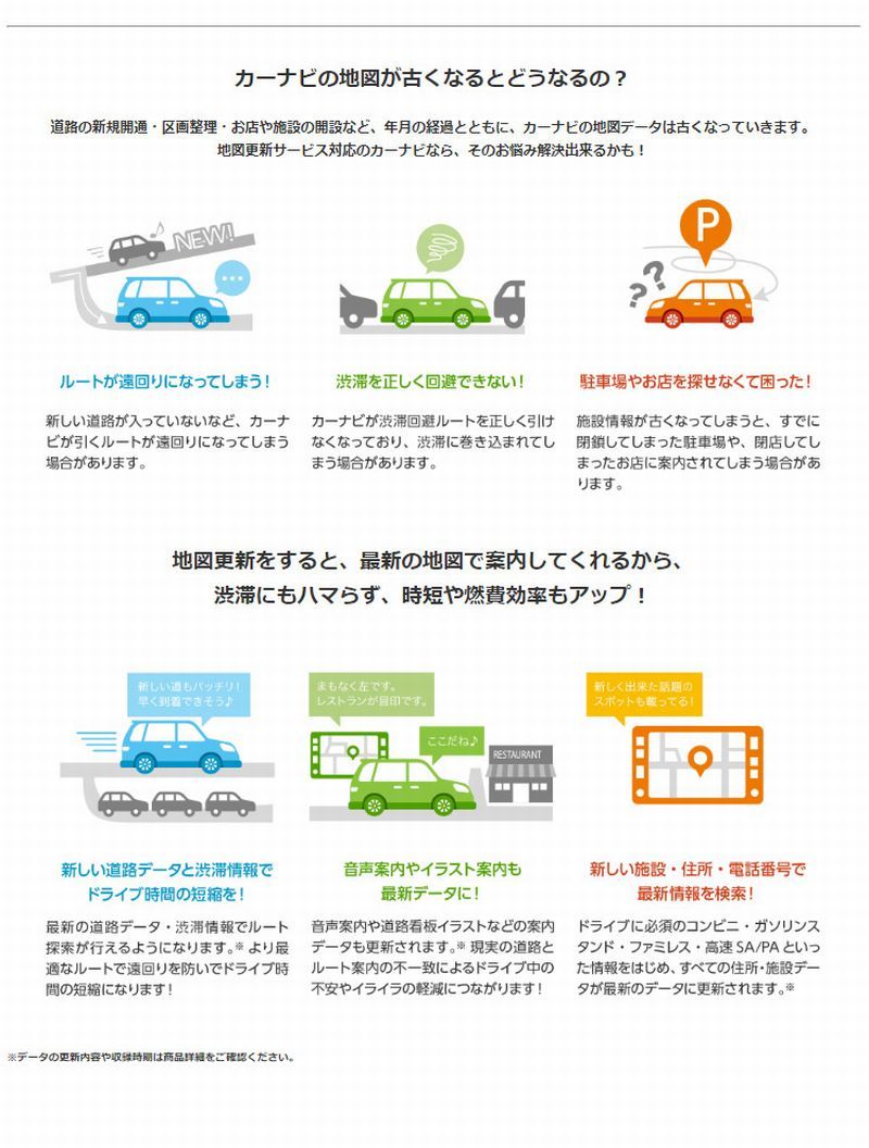 カロッツェリアCNSD-C4700地図更新ソフトSDカード版サイバーナビマップ