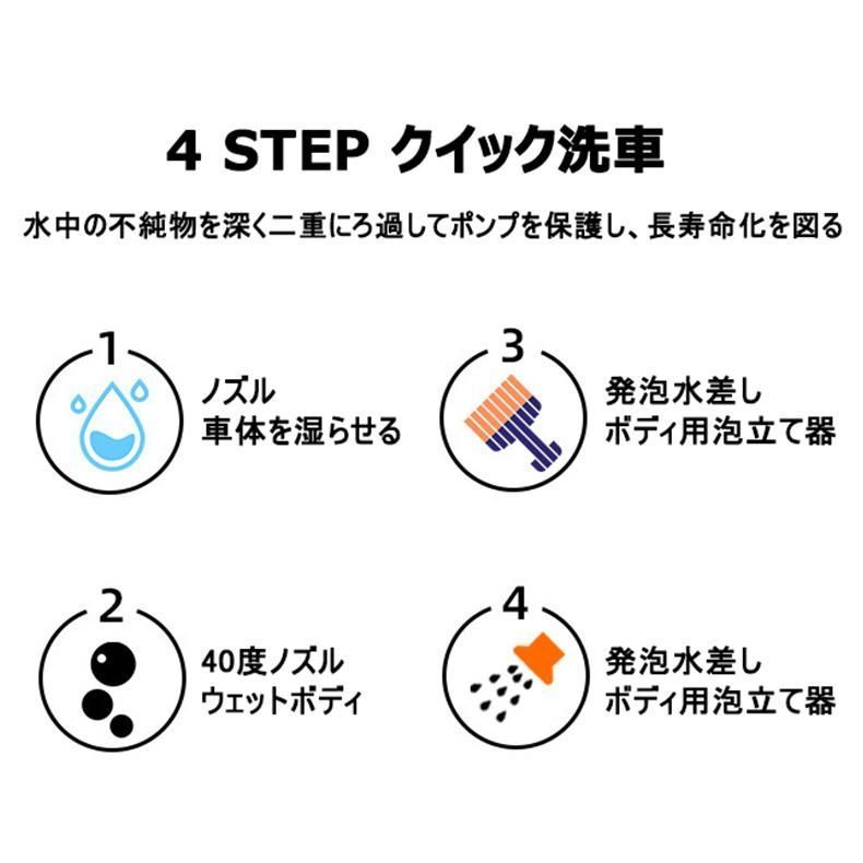 充電式