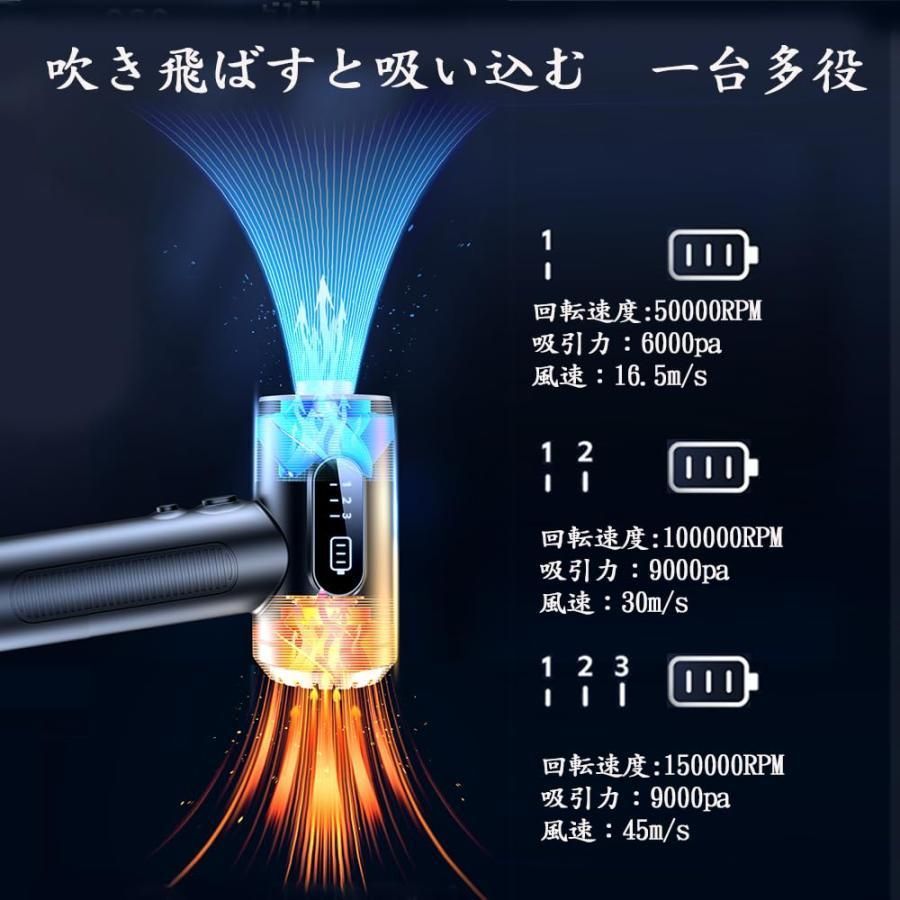 USB充電式