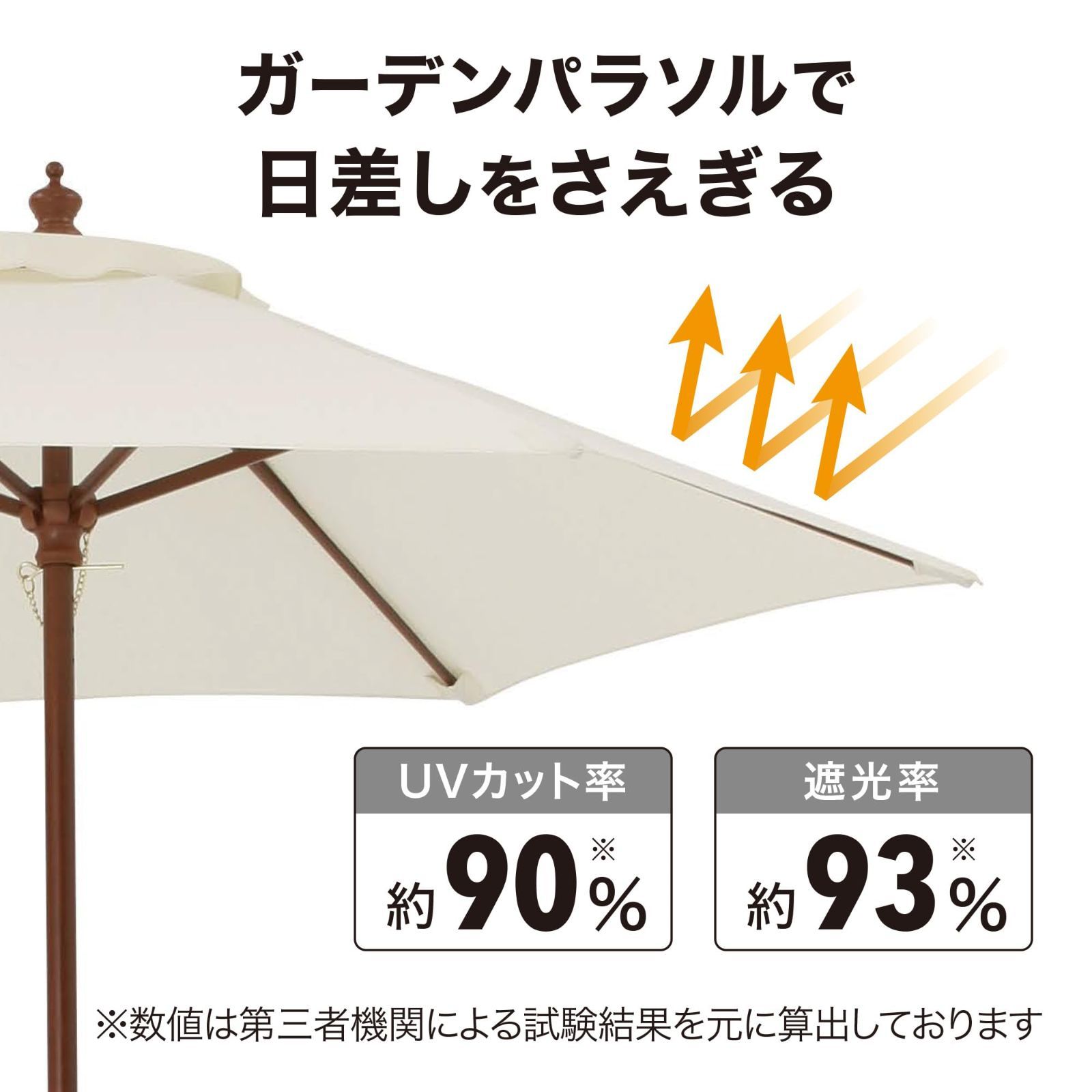 お庭に爽やかな木陰を作る アウトドア