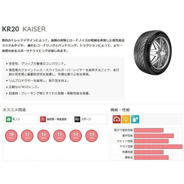 255/35R18 2024年製造 新品サマータイヤ KENDA KR20 送料無料 ケンダ 