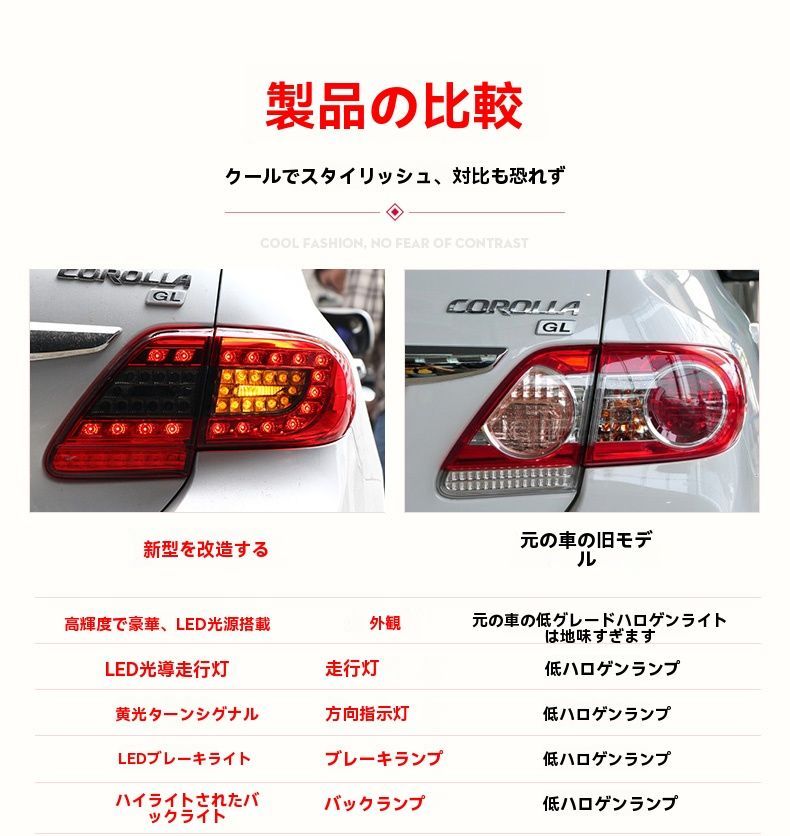 トヨタ カローラ