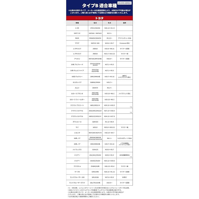 在庫セール】fcl.(エフシーエル) フォグランプ ユニット タイプB 2色