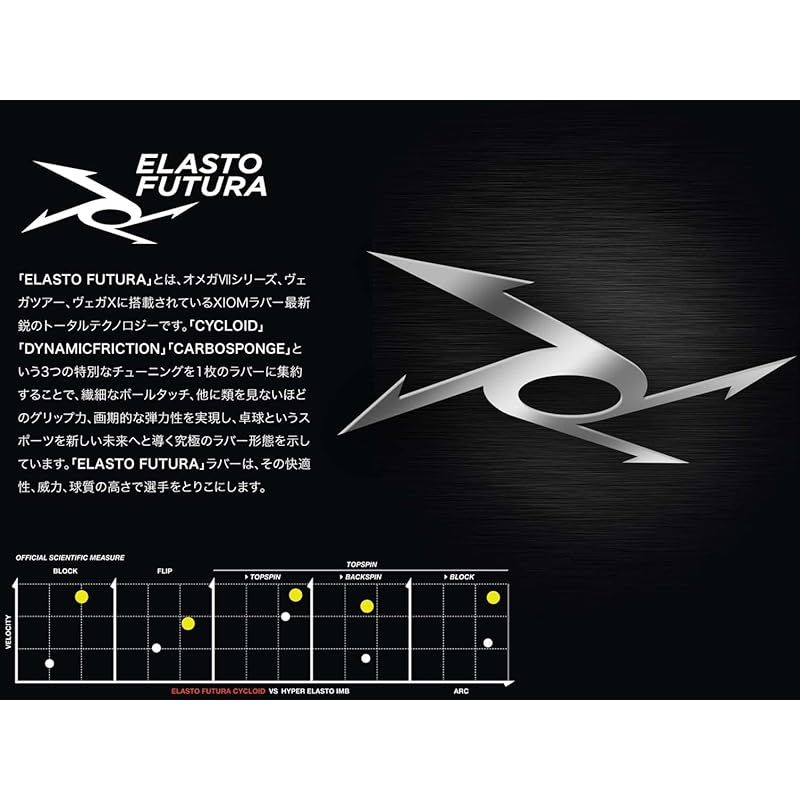 イクシオン    ヴェガ ツアー  赤、黒、2.0 Amazon | エクシオン ヴェガ プロ(VEGA PRO) 95021 レッド 2