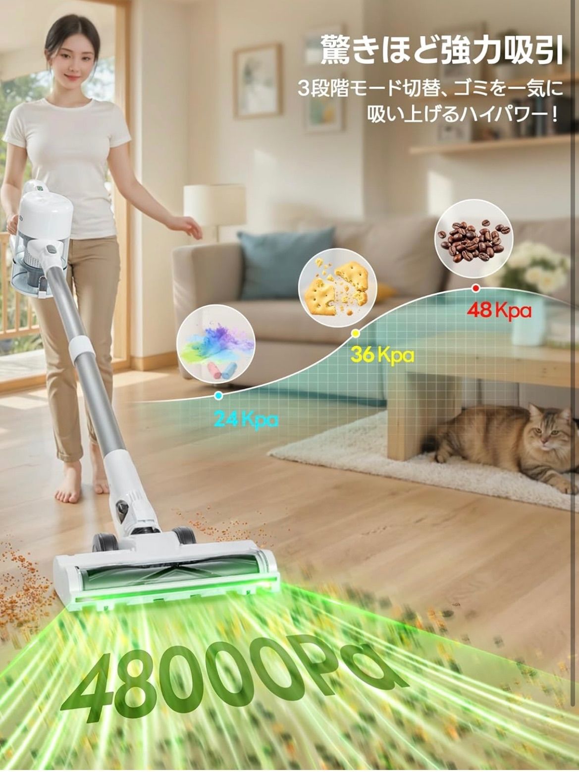 ♥ スティッククリーナー本体 ホワイト 50分連続運転 WWW_KANDAIZUMI_COM