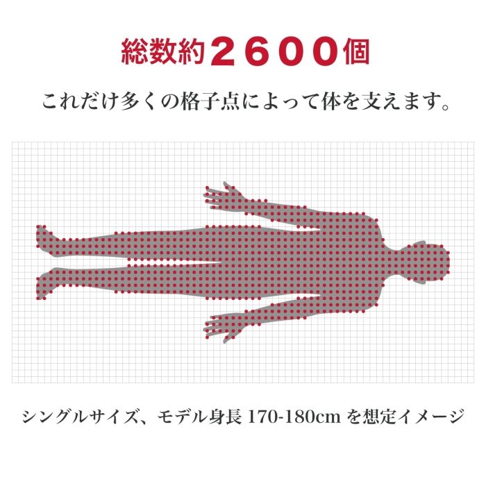 HTM001SD