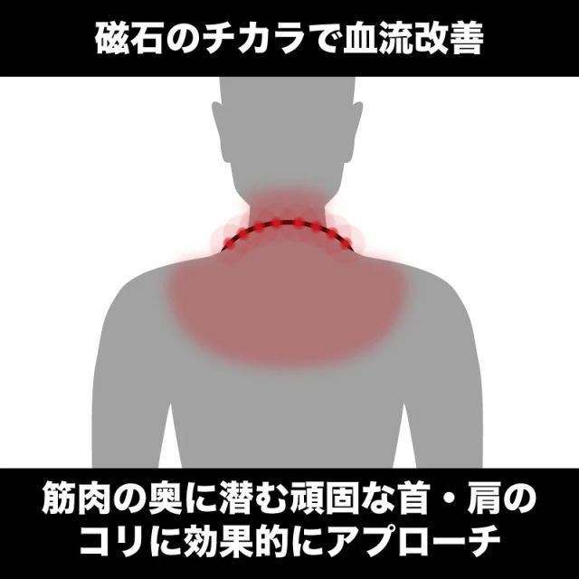 プレゼント ギフト