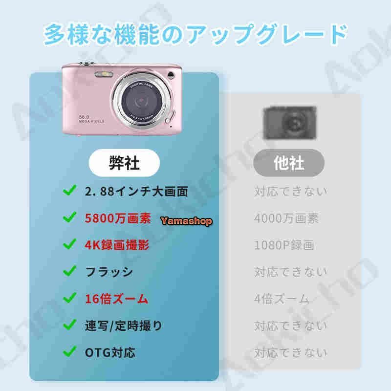 高画質 2.88インチ大画面