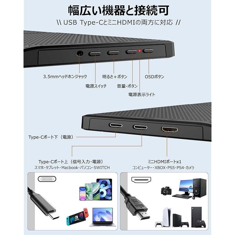 Type-C ミニH