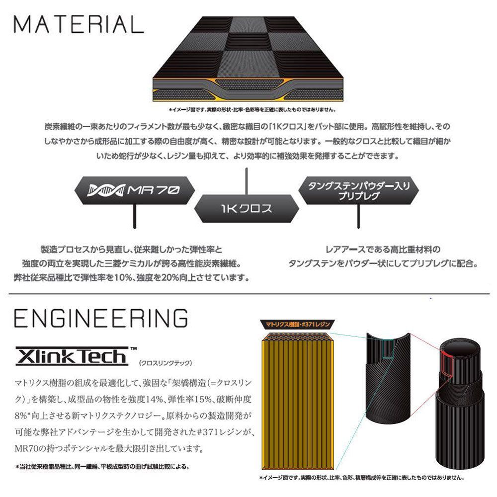 新品 三菱ケミカル テンセイ プロ オレンジ 1K 日本仕様 各種スリーブ 