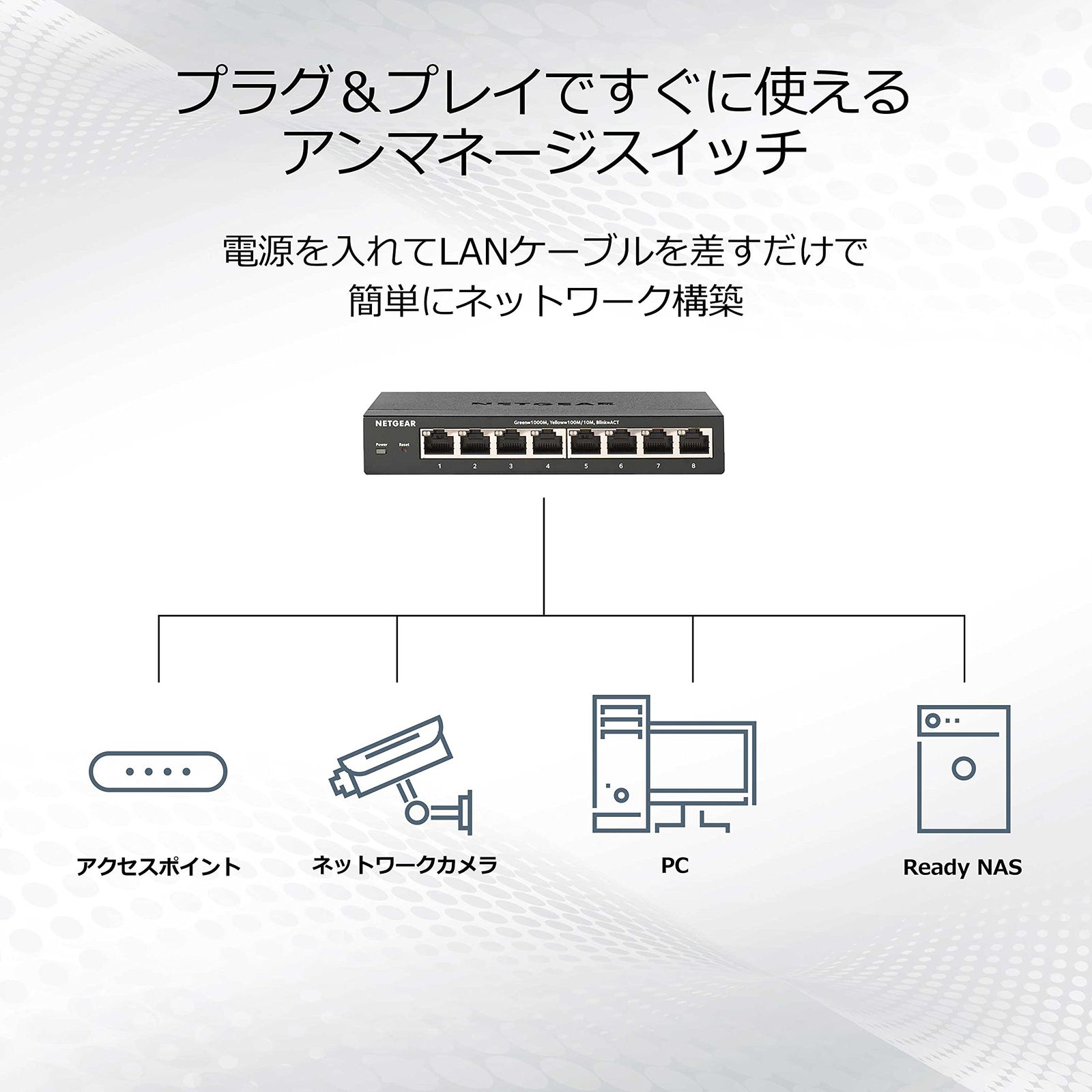 静音ファンレス リミテッドライフタイムハードウェア保証