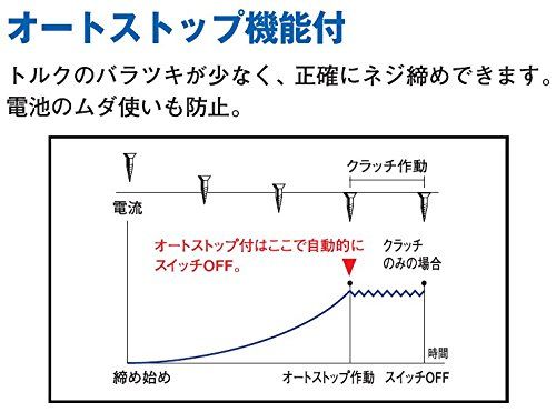 電池パック|充電器|ケース別売 高精度小型ドライバーM2.5~5