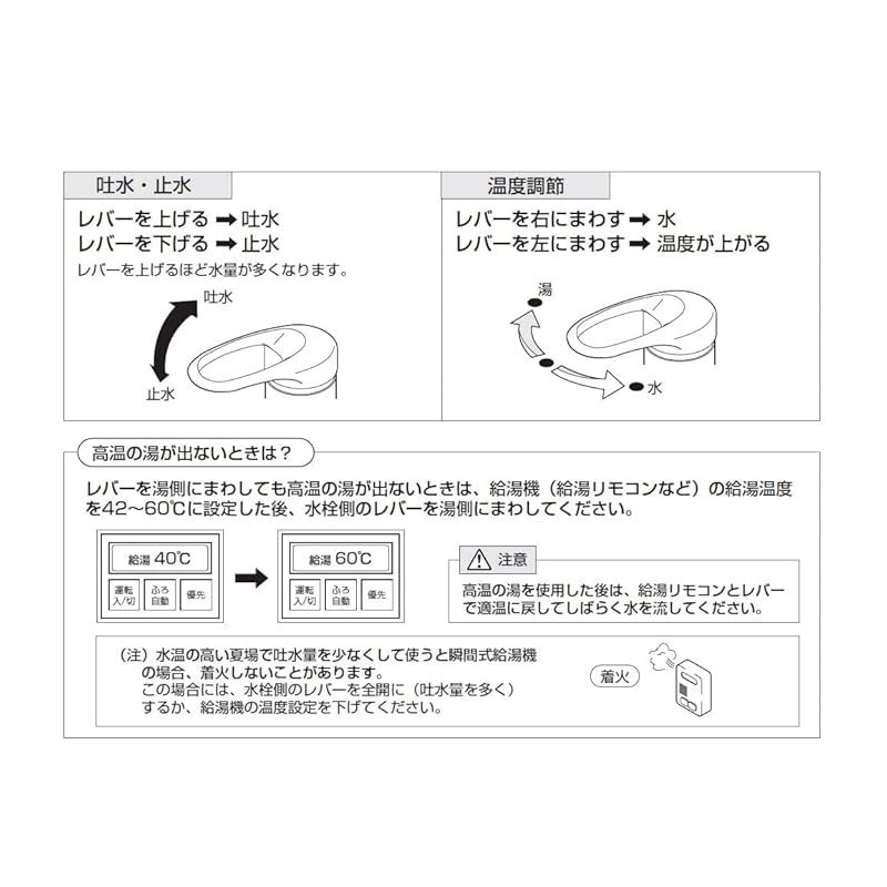 シングルシャワー