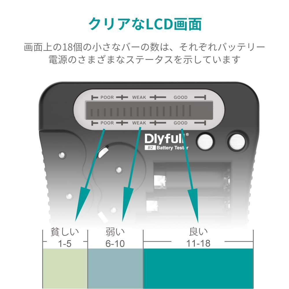 人気の福袋 【☆安心の定価販売☆】 新品、未使用 (匿名配送)円筒形