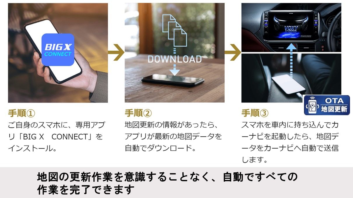 ALPINE アルパイン