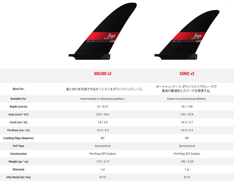 2024 BLACK PROJECT CONDOR Pre-Preg 30TCARBON /ブラックプロジェクト