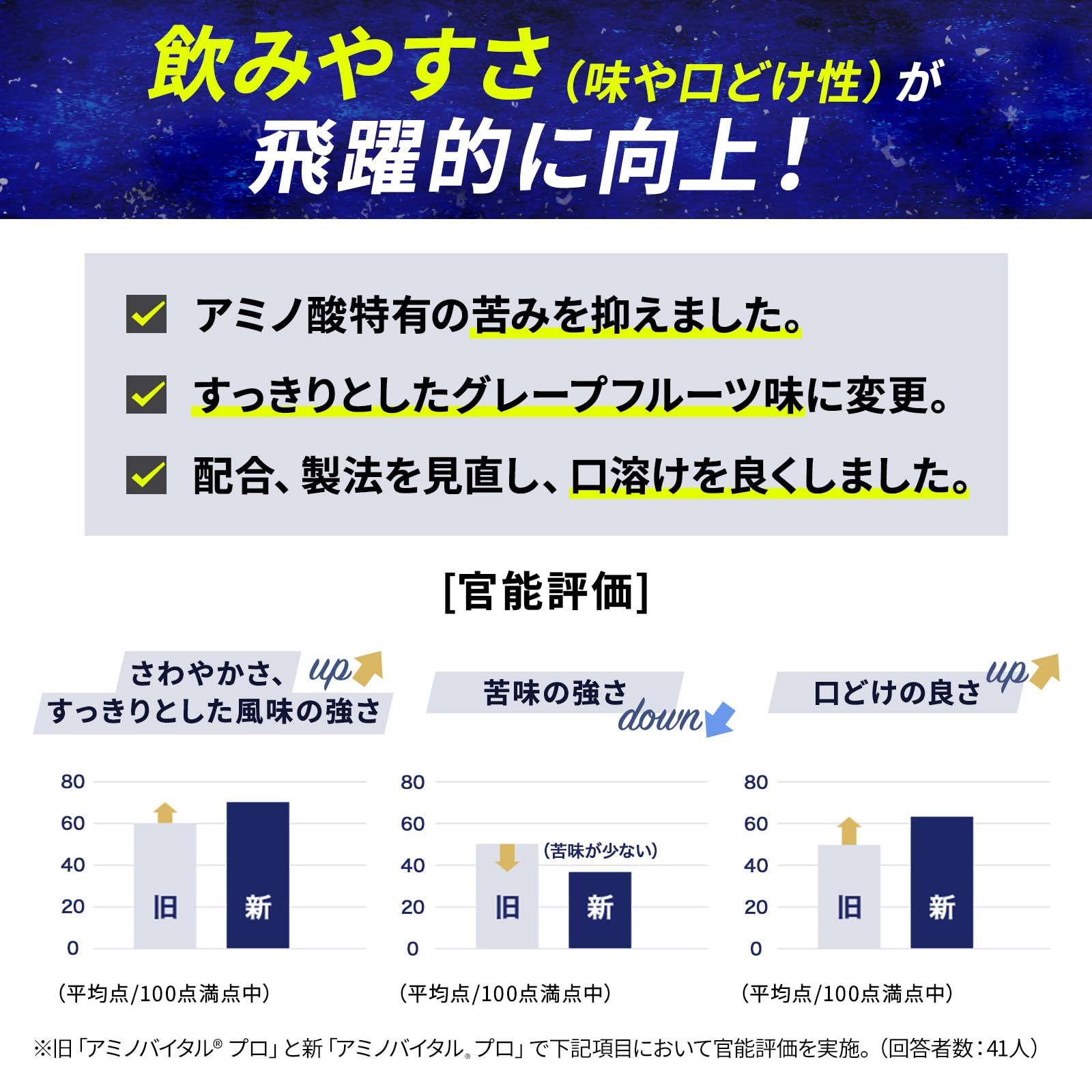 グレープフルーツ味 120本入箱