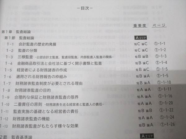 CPA会計学院 公認会計士講座 監査論 短答対策講義 松本レジュメ1