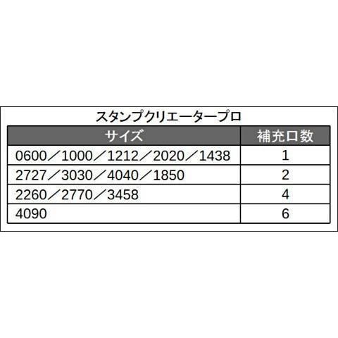 のサムネイル