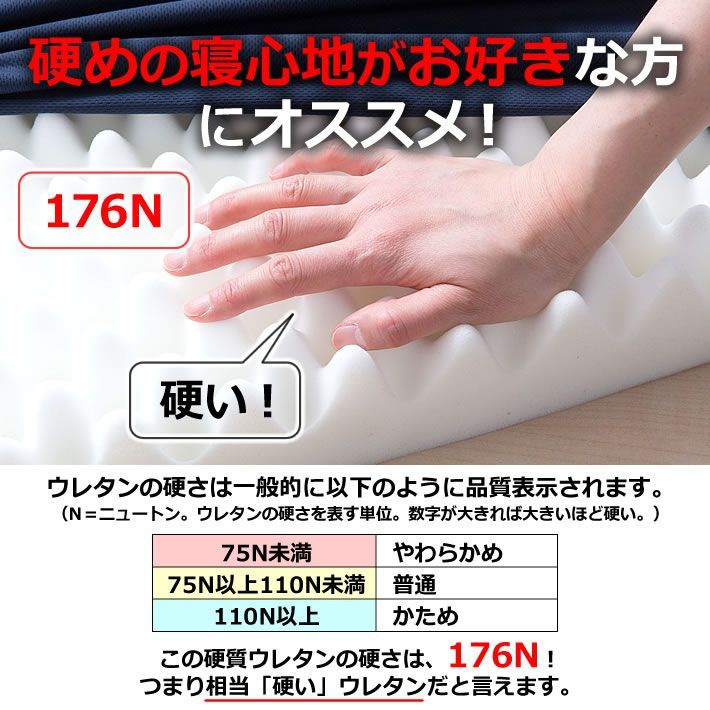 3つ折り