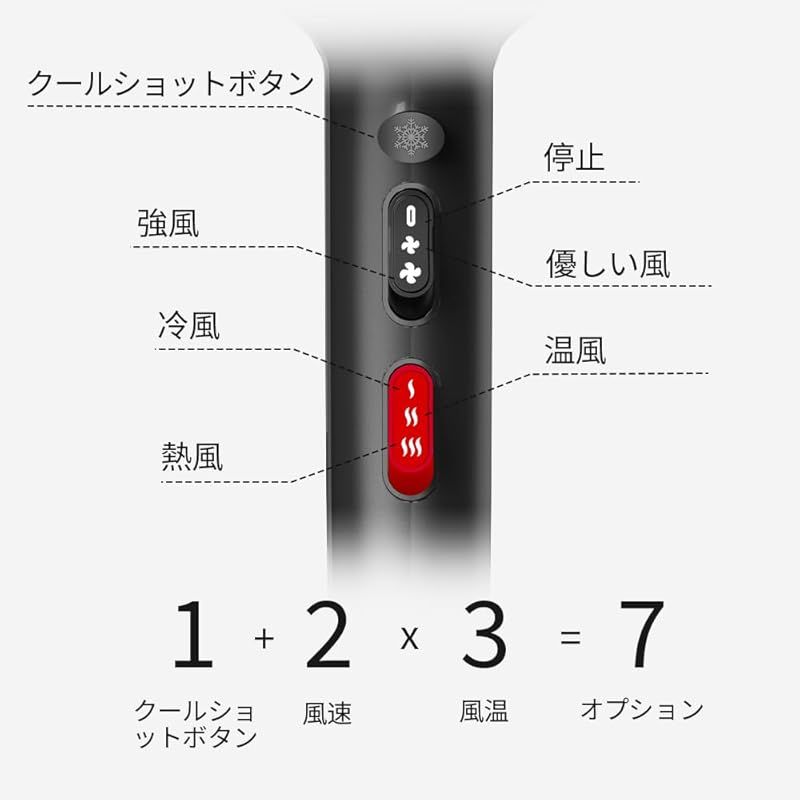 Dekuri ドライヤー ヘアドライヤー大風量 速乾 髪質改善【高濃度