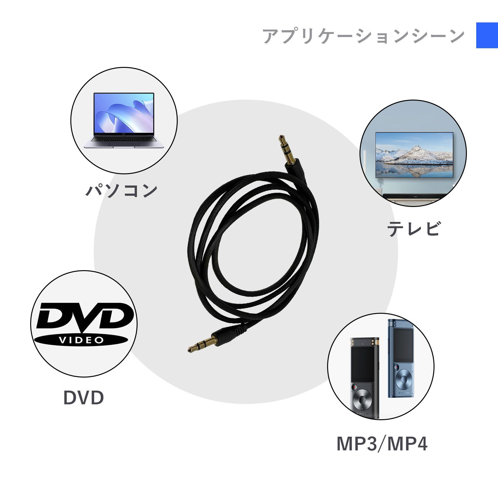 3.5mmオス-オスAUXオーディオケーブル ヘッドフォン補助ケーブル 